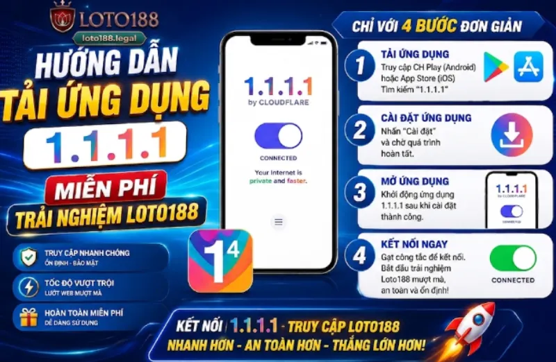 Ứng Dụng 1.1.1.1 Miễn Phí Tối Ưu Tốc Độ