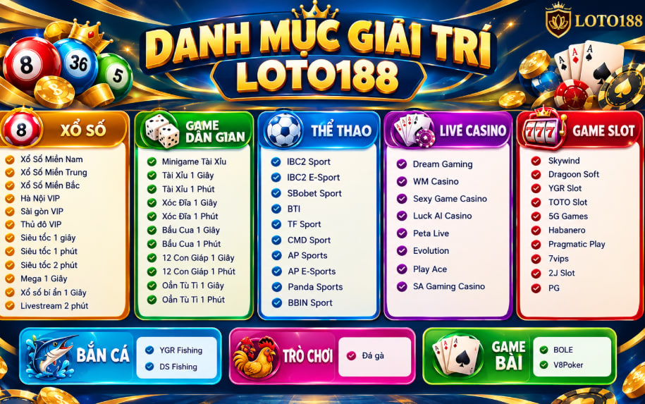 Trò chơi Loto188